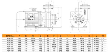 rcp系列 alk供應橡膠射出機專用泵